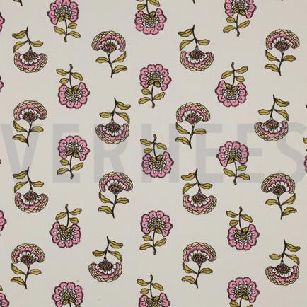 CANVAS FLOWERS PINK (thumbnail)