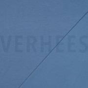 JERSEY BLUE (thumbnail) #4