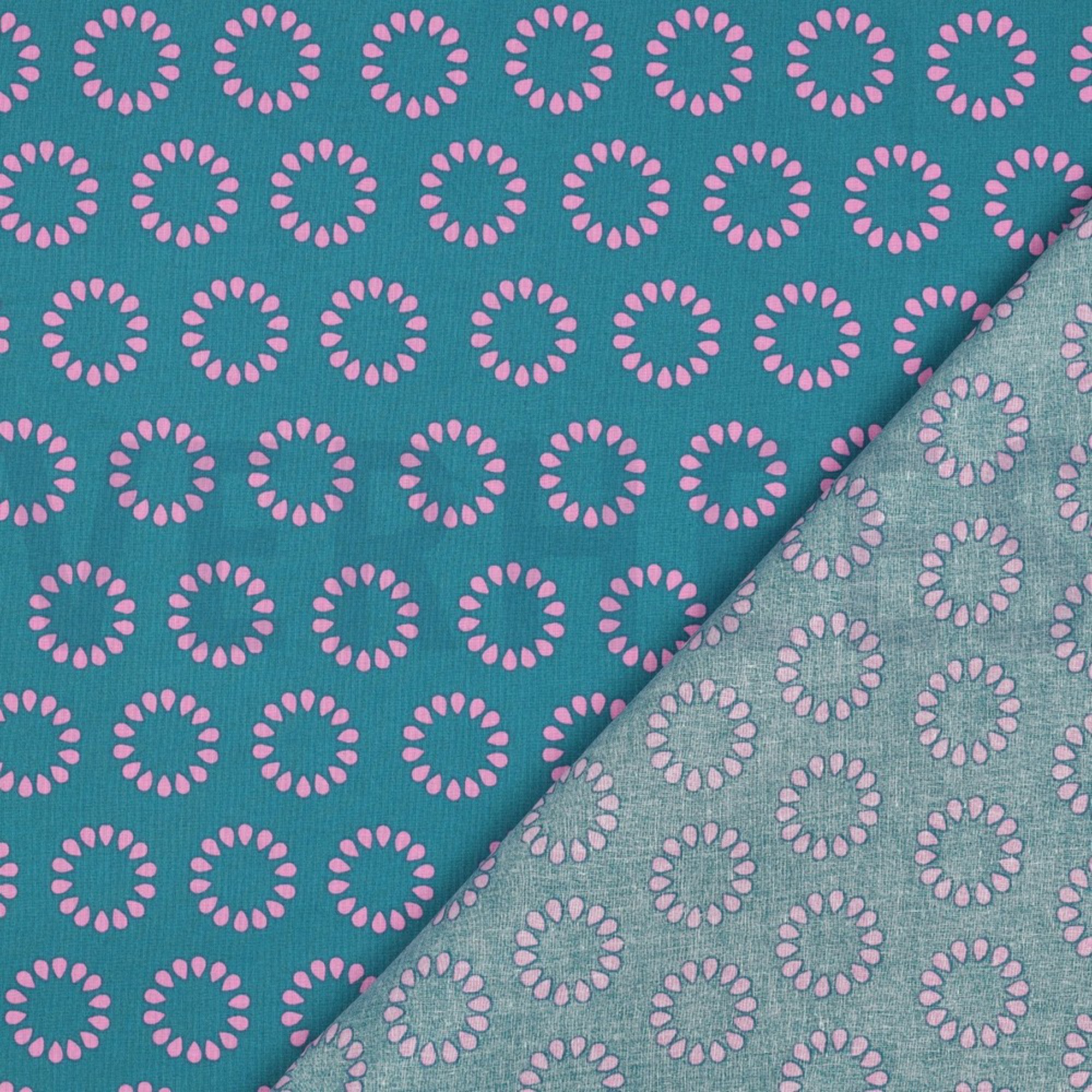 BESCHICHTETE BAUMWOLLE KREISE PETROL (high resolution) #4