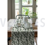 TOILE DÉCORATION DIGITAL EUCALYPTUS VERT (thumbnail) #6